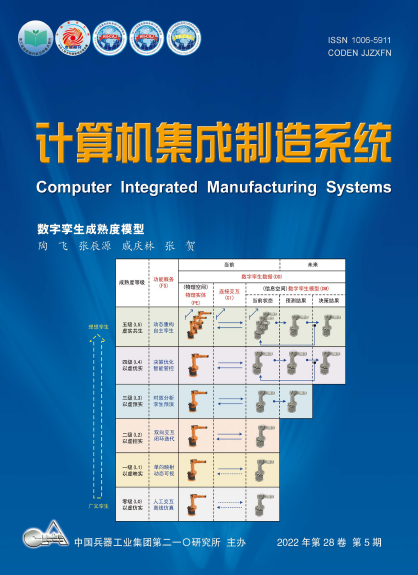 计算机集成制造系统